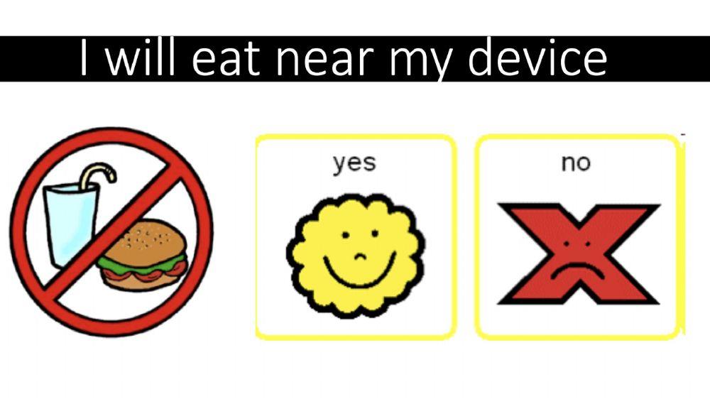 Technology Safety and Respect