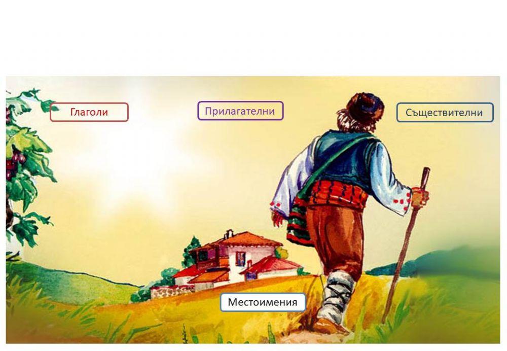 Създаване на приказка