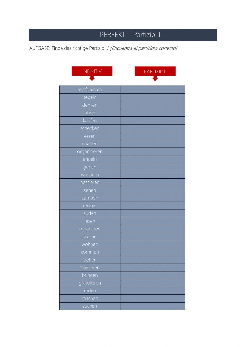 Partizip II - Unregelmäßig und regelmäßig