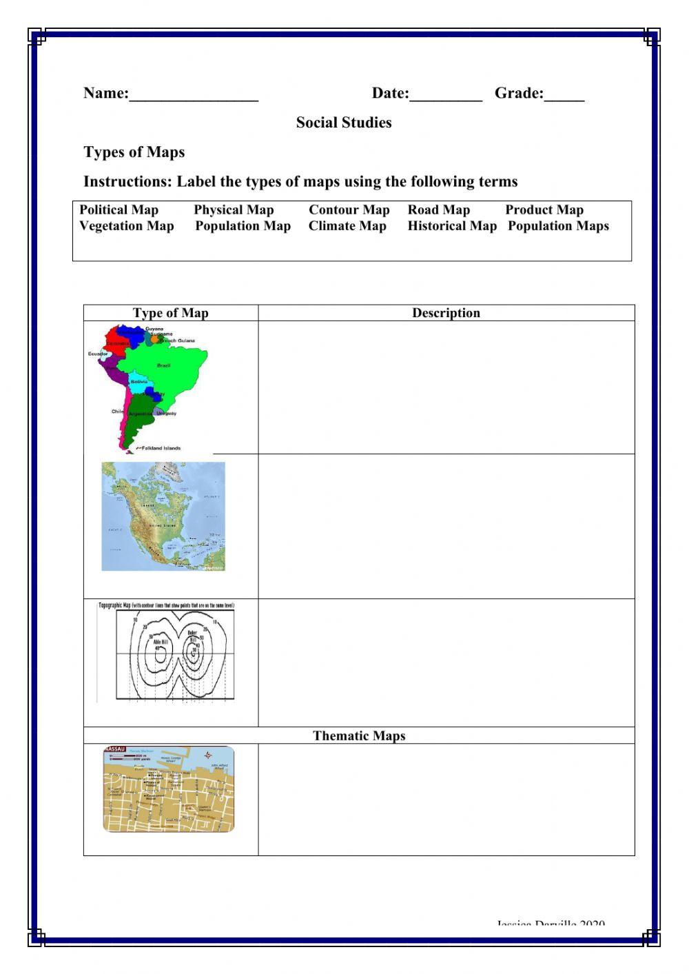 Types of Maps