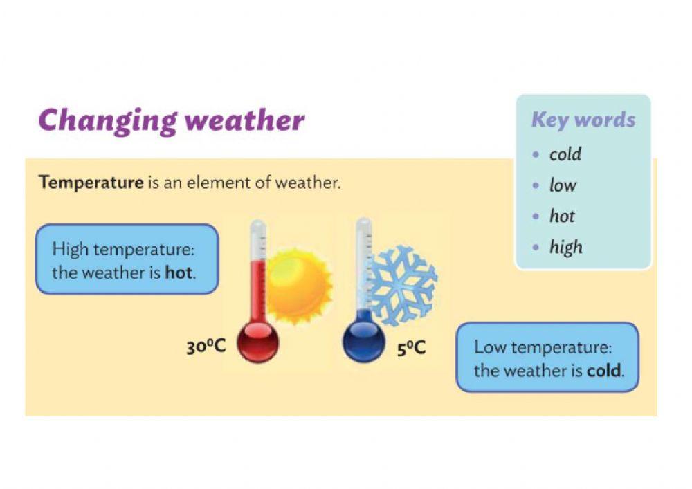 Weather, temperature and forecast