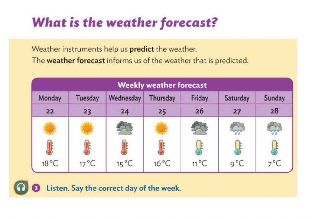 Weather, temperature and forecast