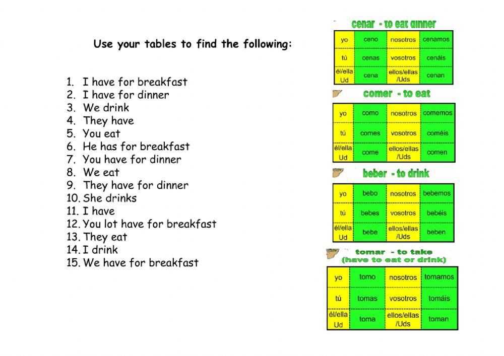 Verbos que usamos con la comida worksheet Live Worksheets