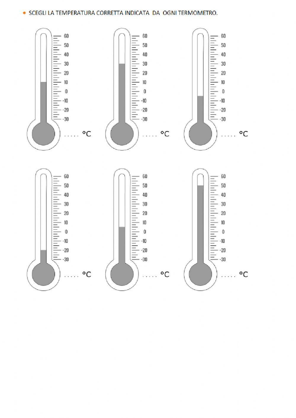 I conduttori di calore