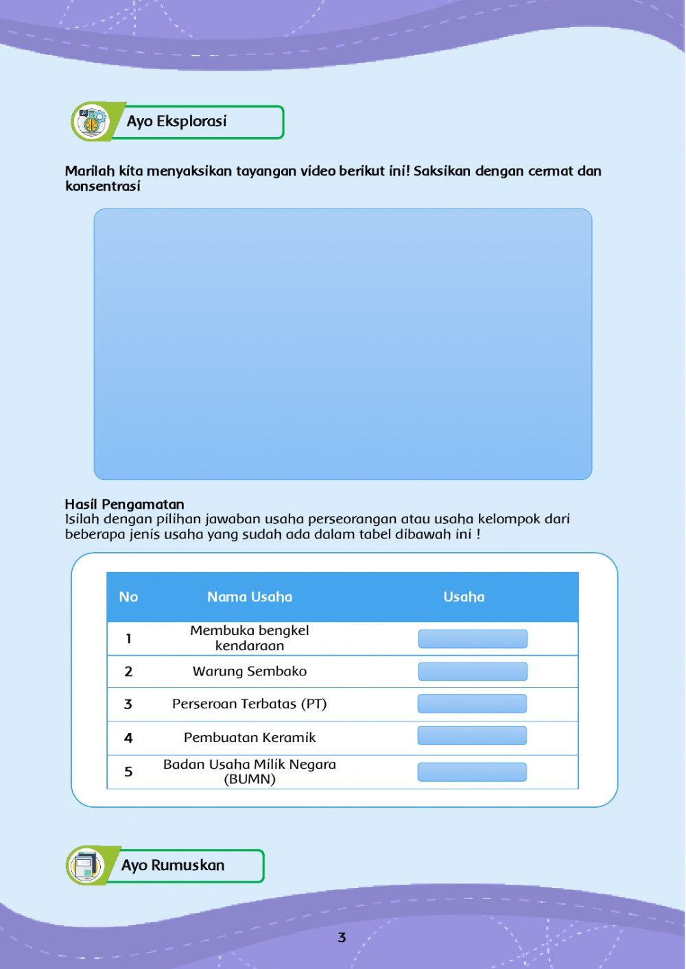 Tugas Siswa kelas 5 Ibnu Majah Mapel IPS