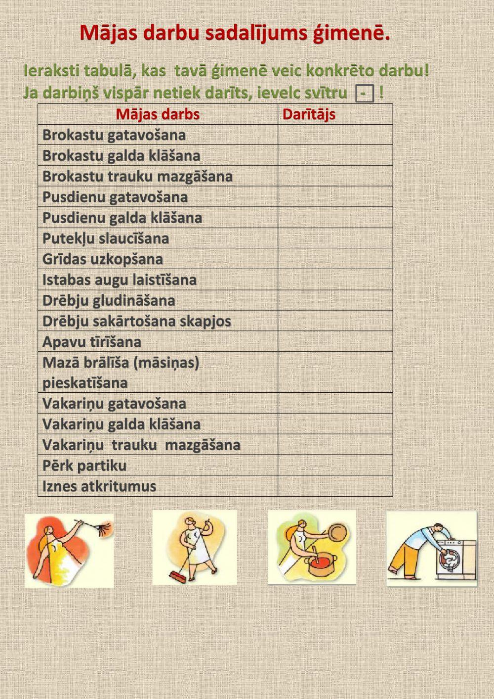 Mājas darbu sadalījums ģimenē