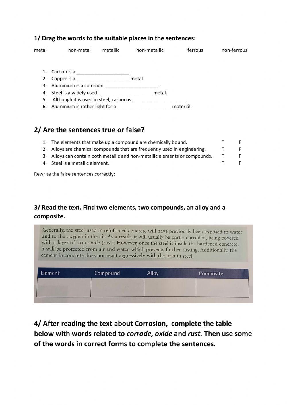 Materials, corrosion