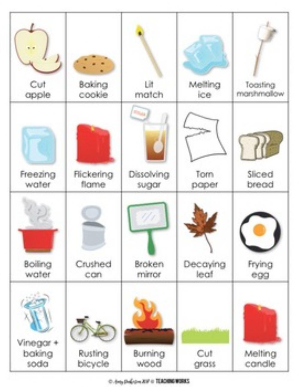 Physical and chemical change PICTURES