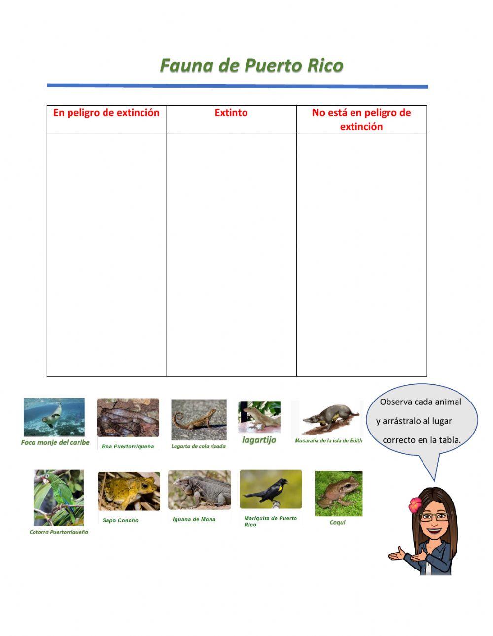 Fauna de Puerto Rico