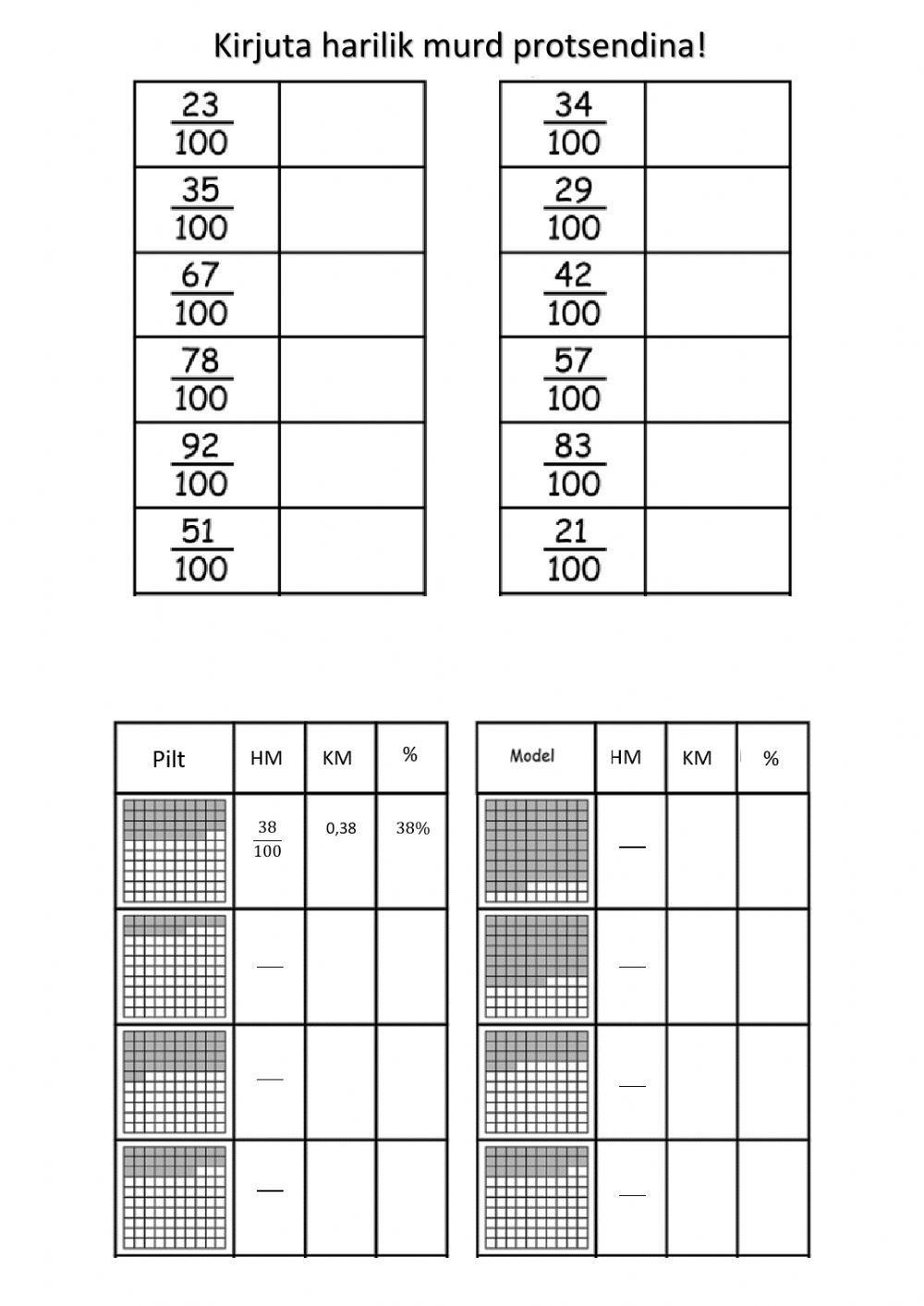 Harilikud murrud, kümnendmurrud ja protsendid