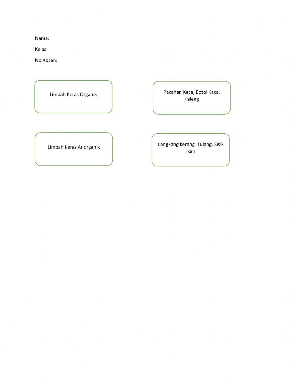 Soal kerajinan limbah