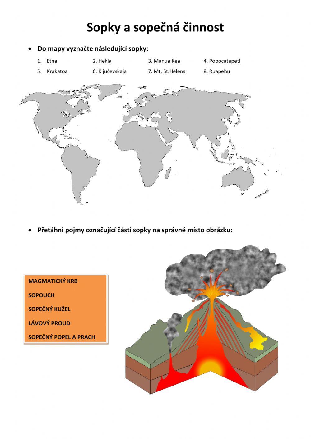 Sopečná činnost a zemětřesení