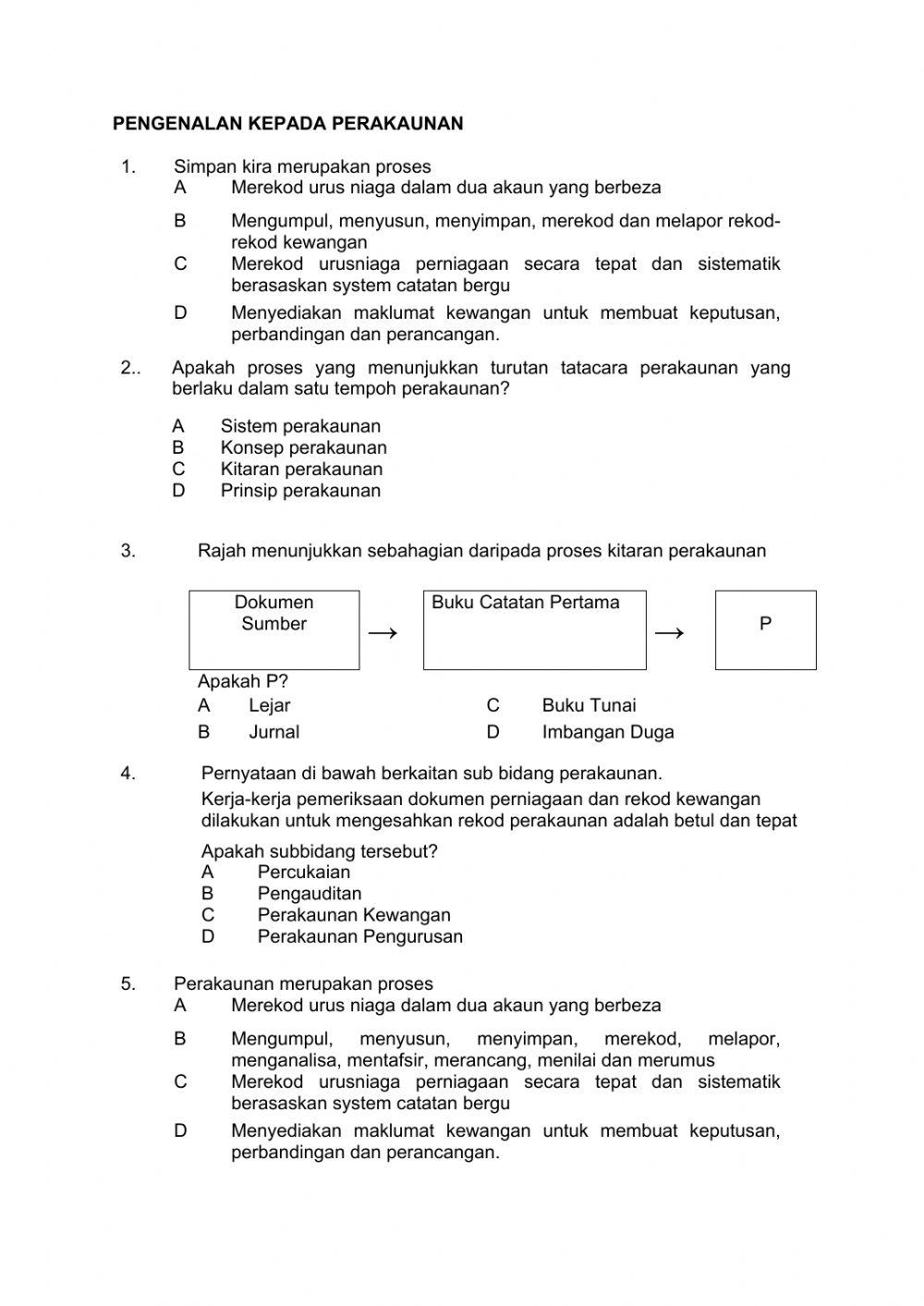 Pengenalan Perakaunan