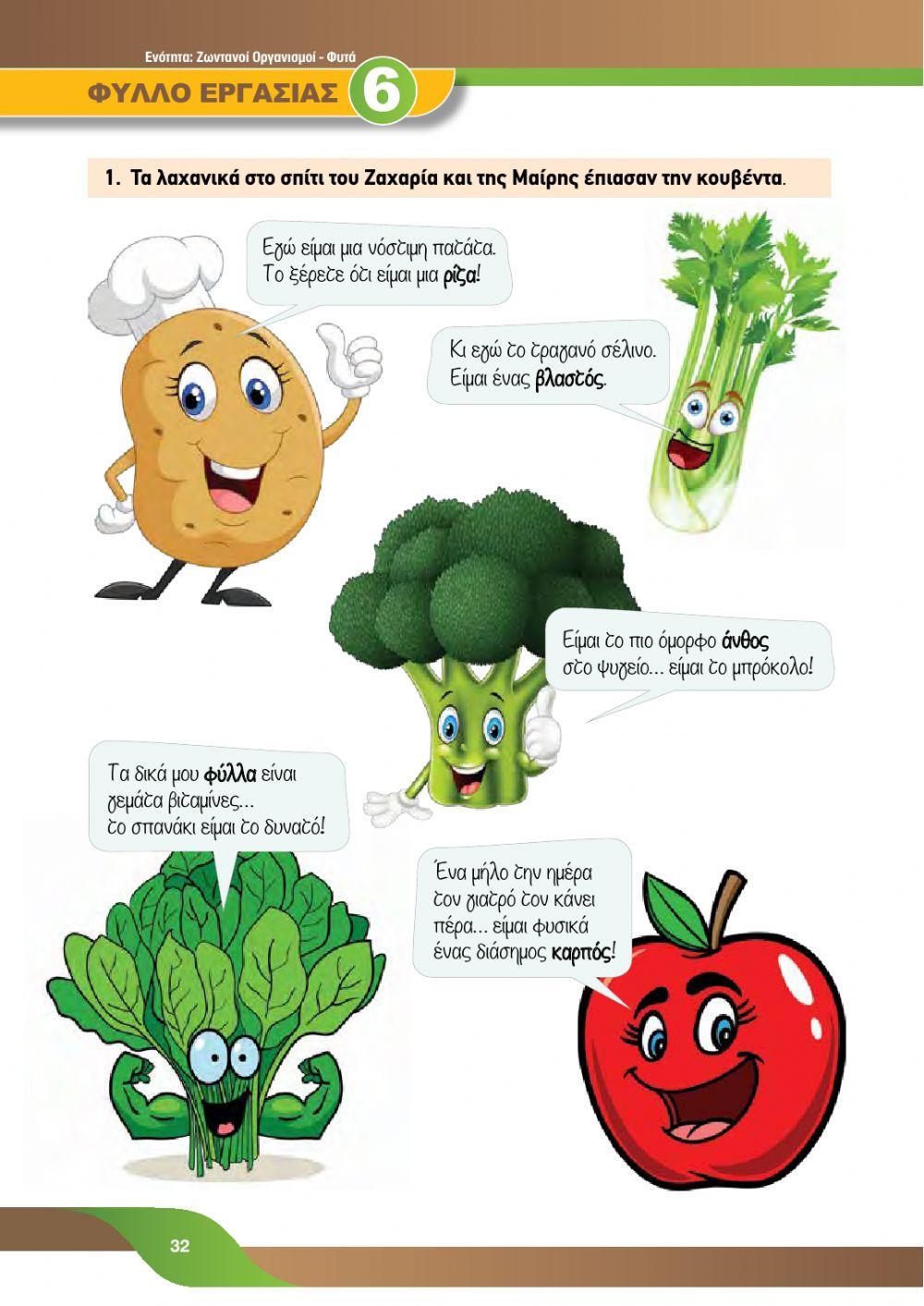 A' Φ.Επ. - Ποιο μέρος του φυτού τρώμε