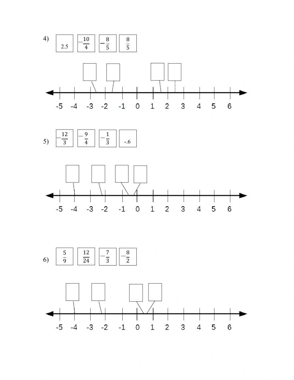 Rational numbers on a number line