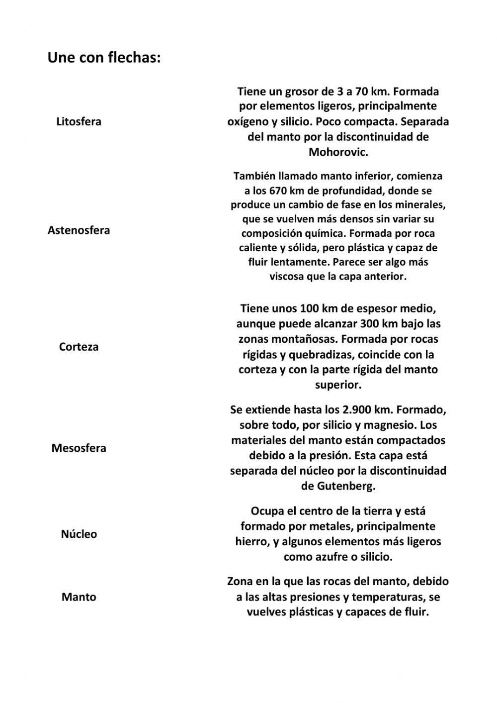 Estructura interna de la tierra