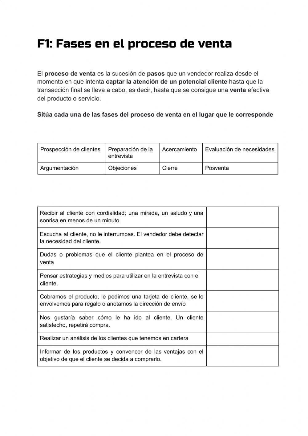 Fases en el proceso de venta