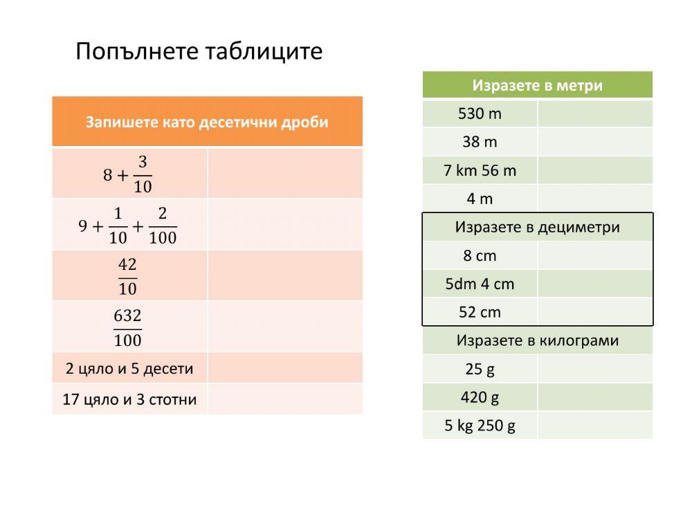 Десетични дроби | Live Worksheets
