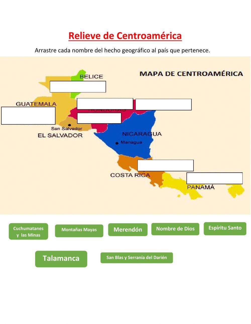 Relieve de Centroamérica