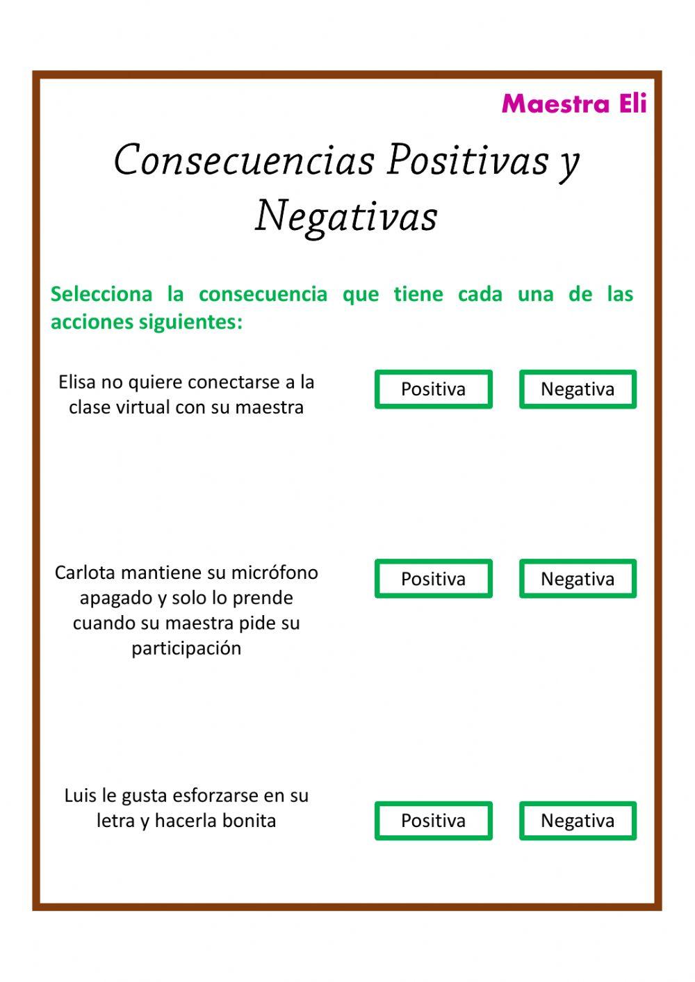 Consecuencias Positivas y Negativas