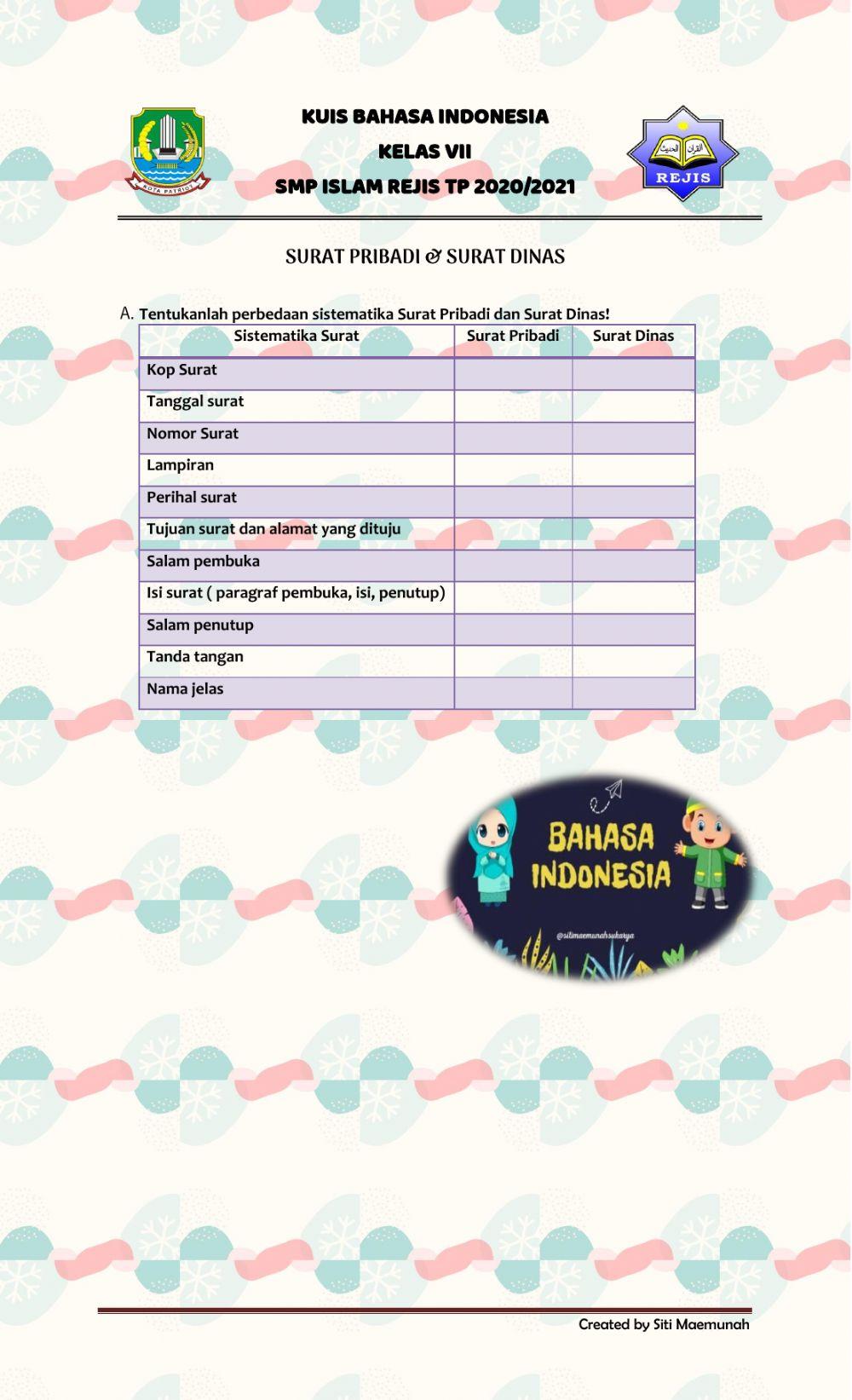 Kuis Sistematika Surat Dinas