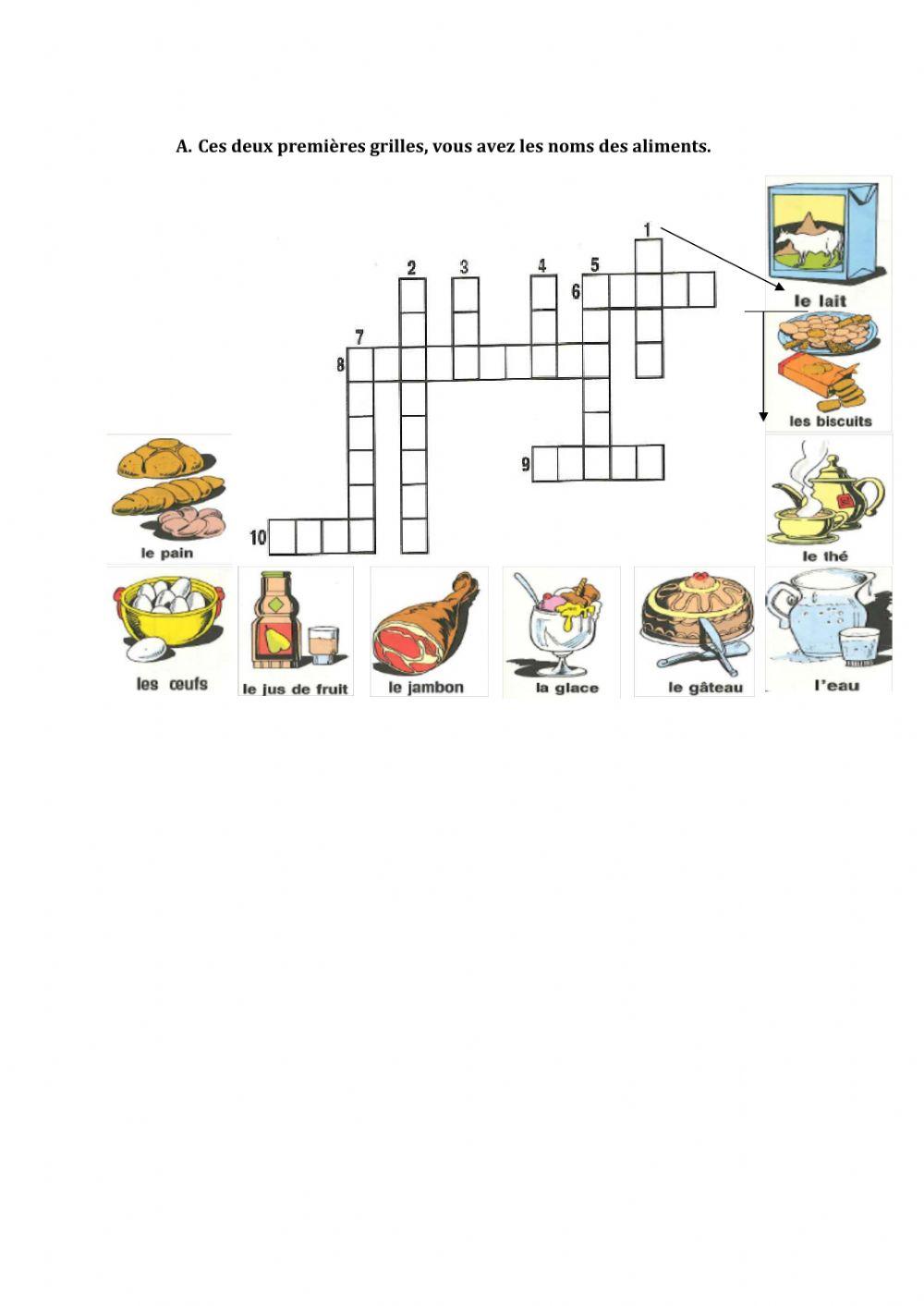 Révision-nourriture