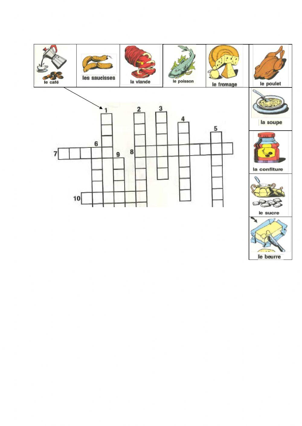 Révision-nourriture