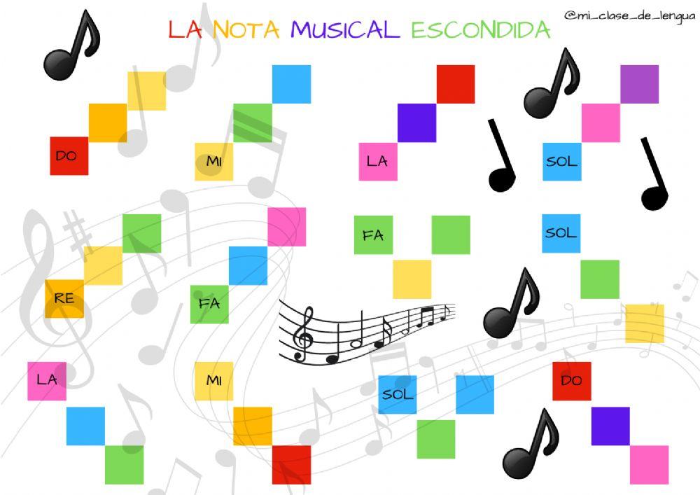 Notas musicales
