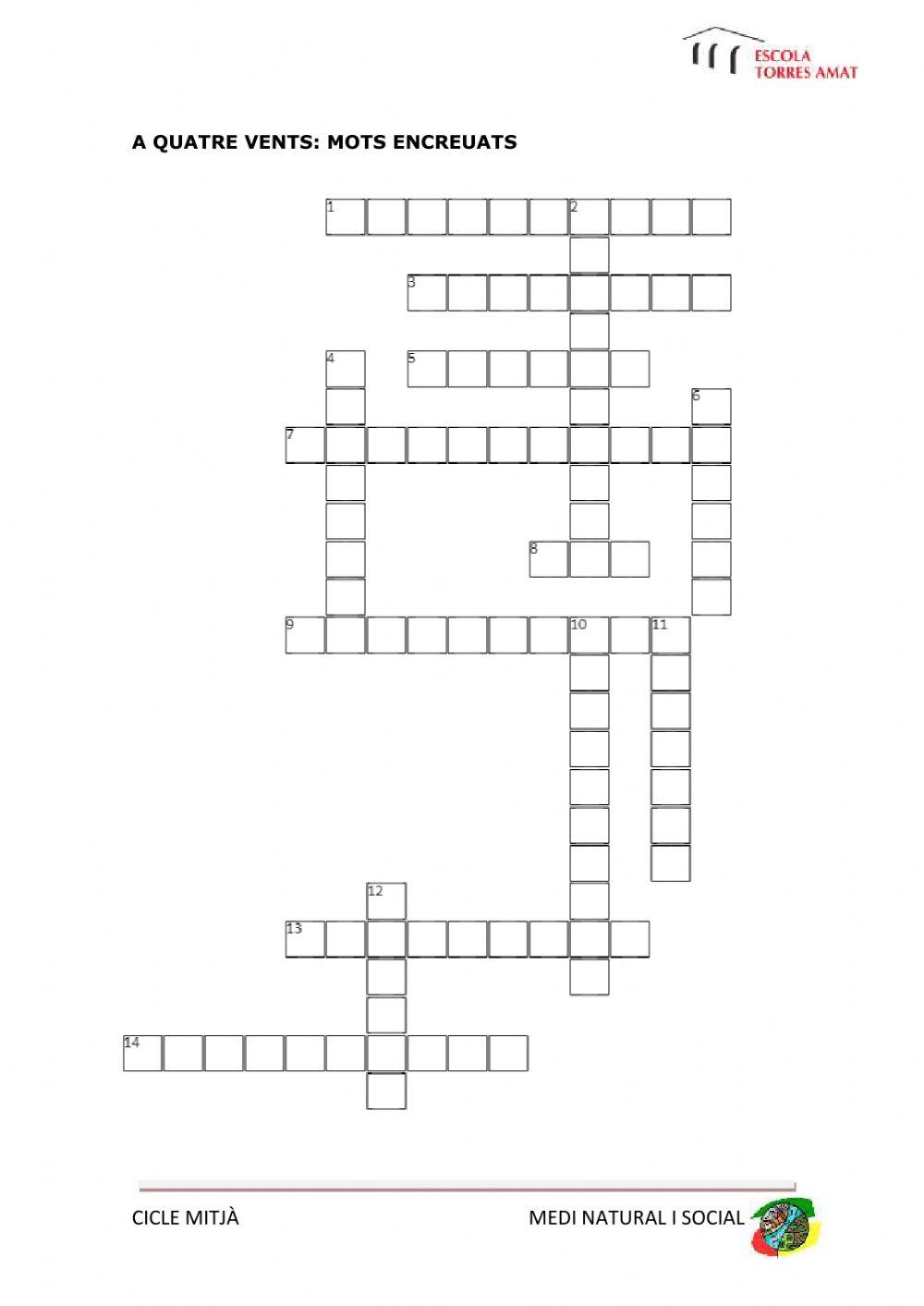 Coneixement del medi