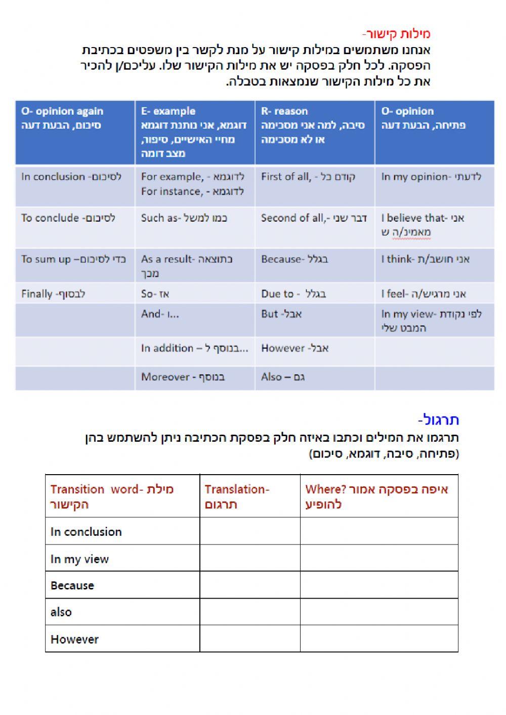 מילות קישור וכתיבת טיוטא - module C