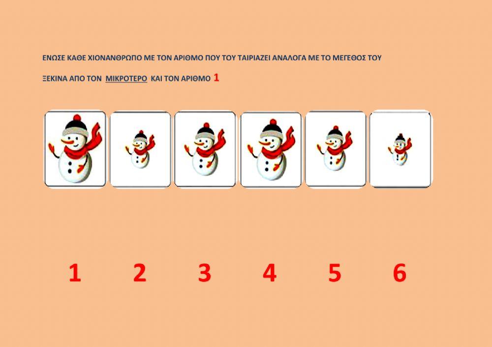 Χιονανθρωπος- μεγεθη