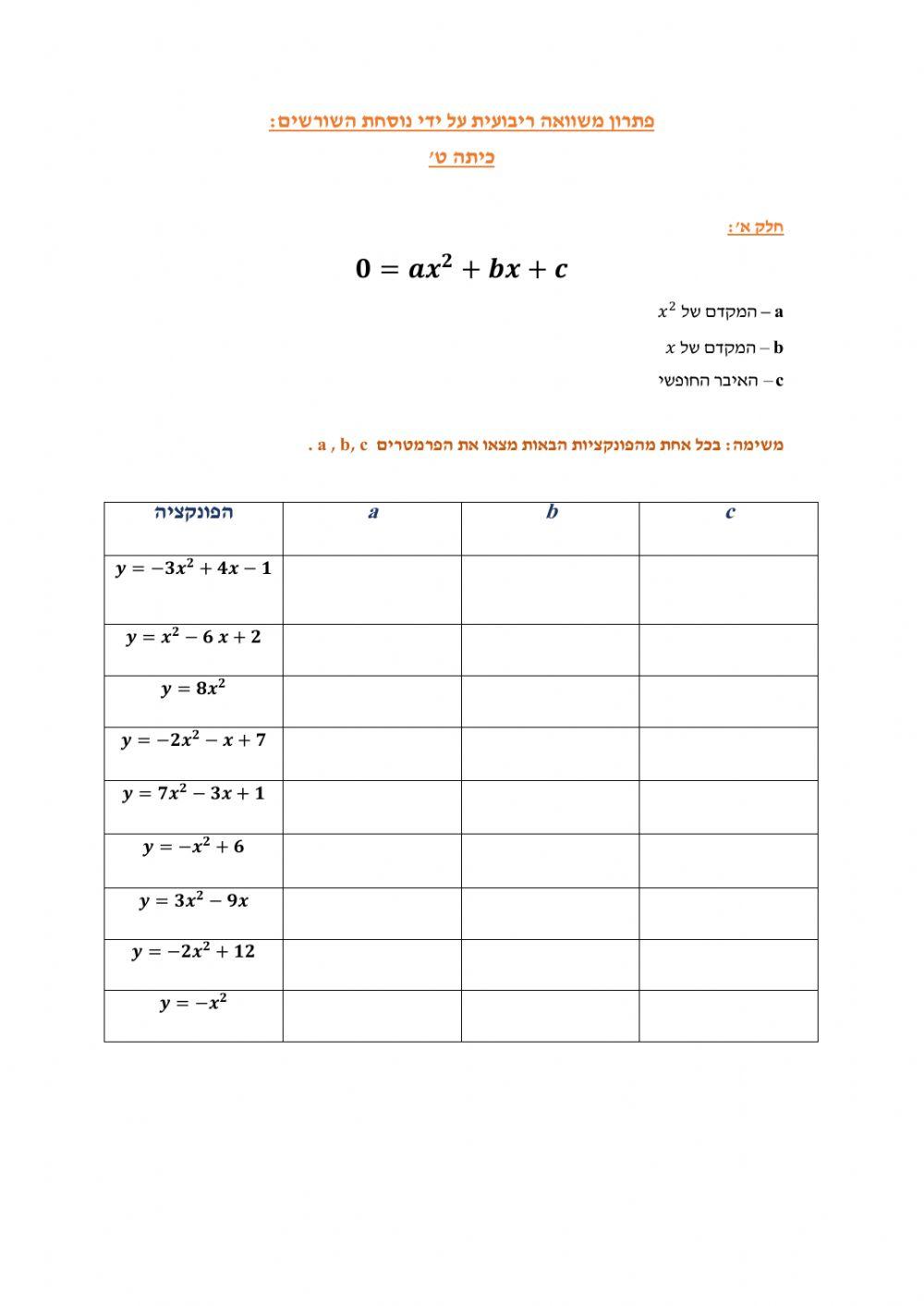 פתרון משוואה ריבועית על ידי נוסחת השורשים