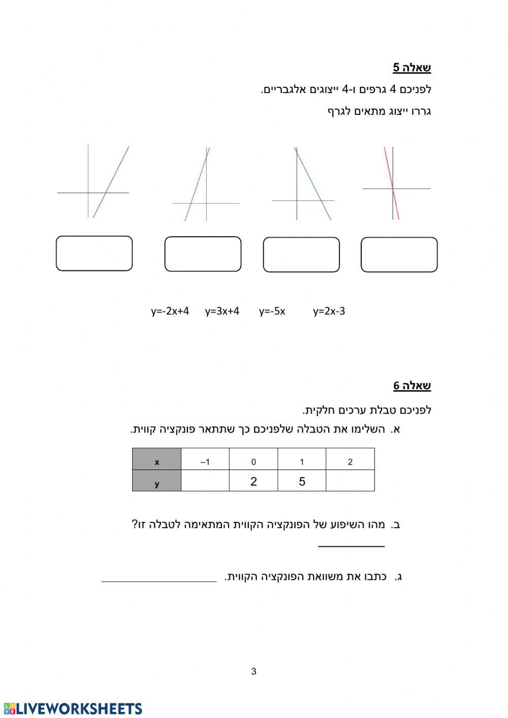 מבדק בנושא פונקציה קווית