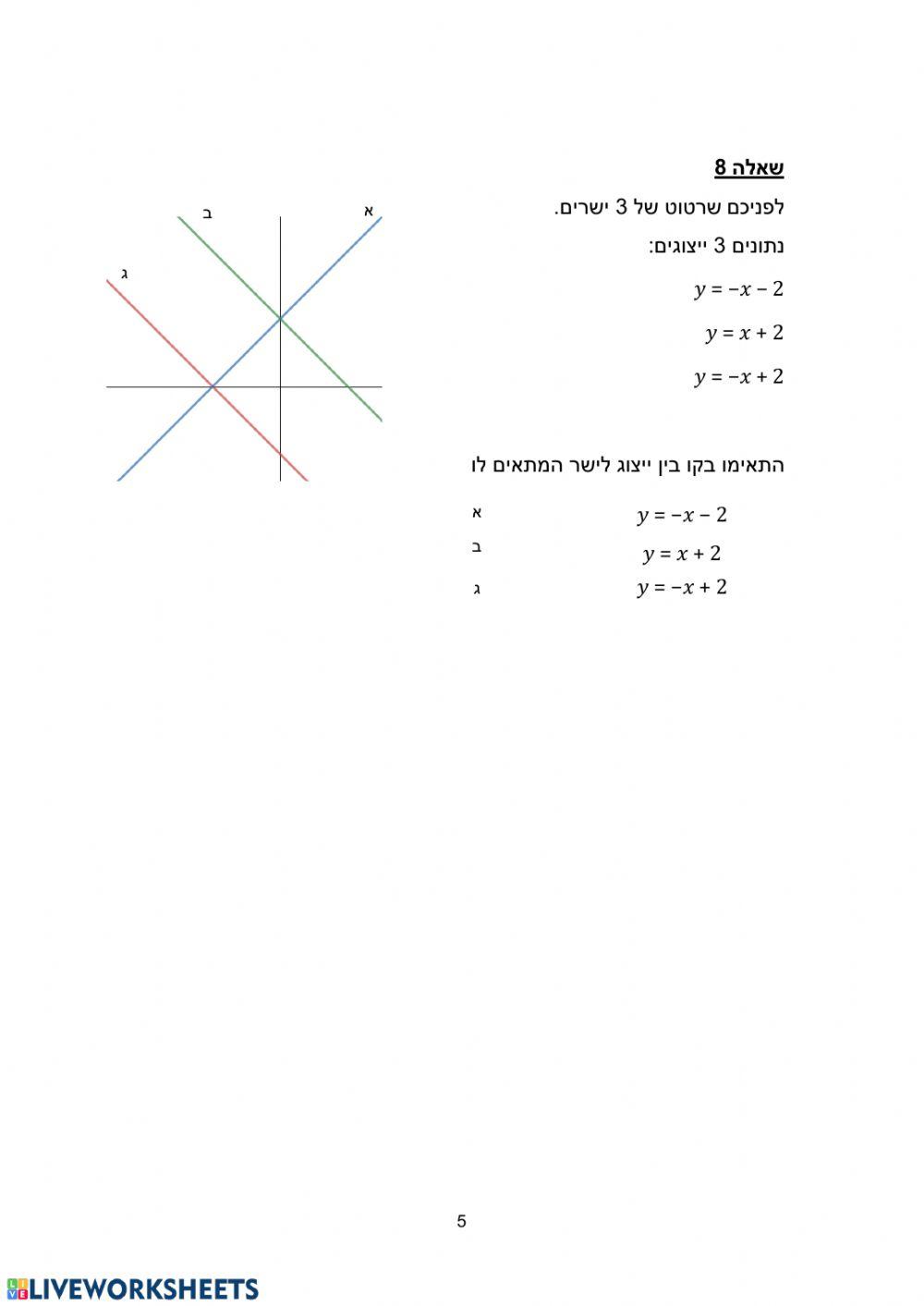 מבדק בנושא פונקציה קווית