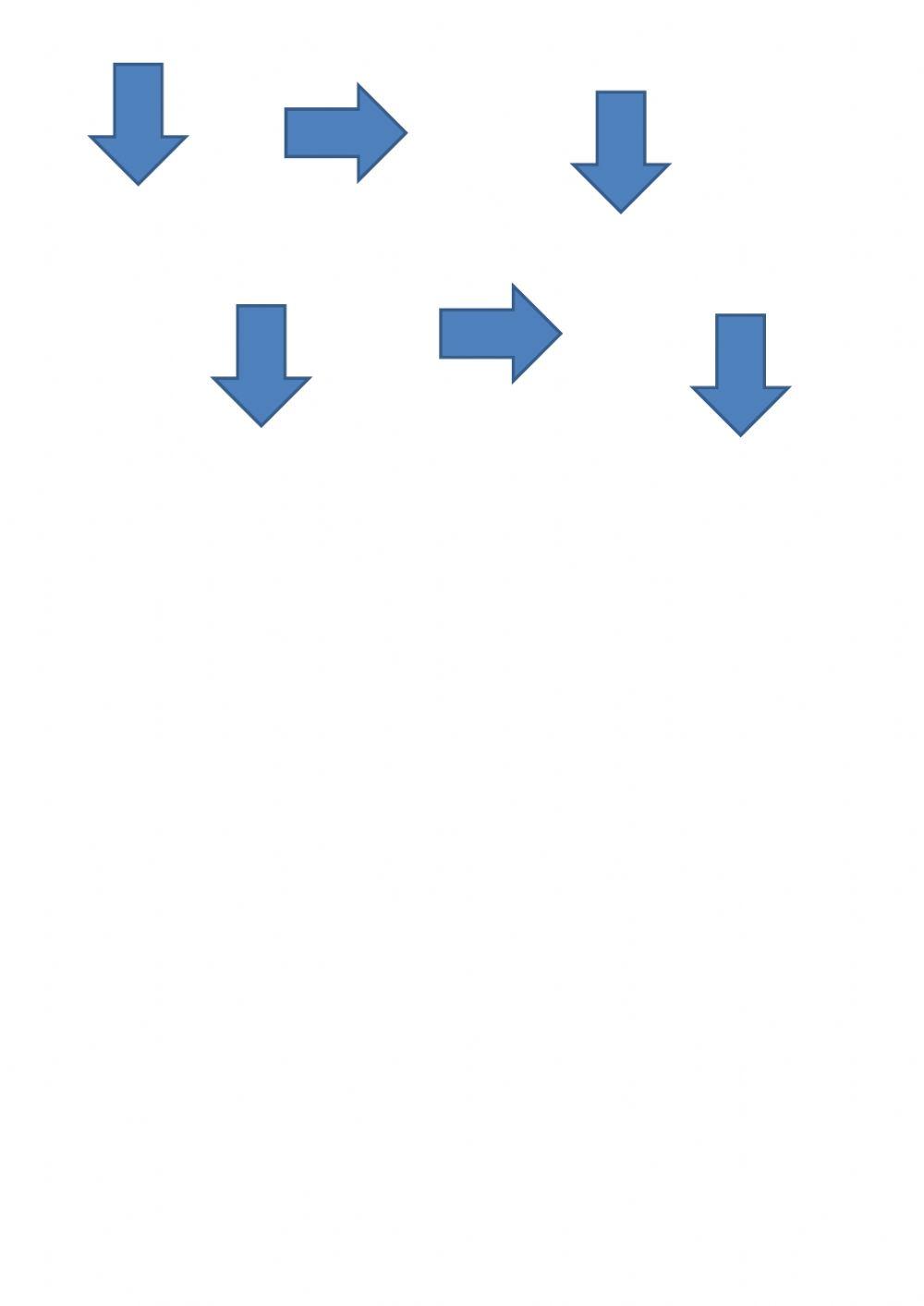 Să învățăm programare!