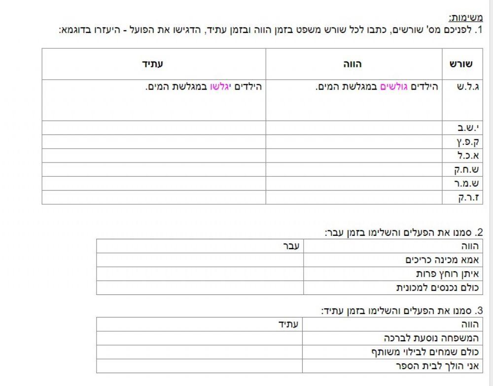 מוספיות איתן