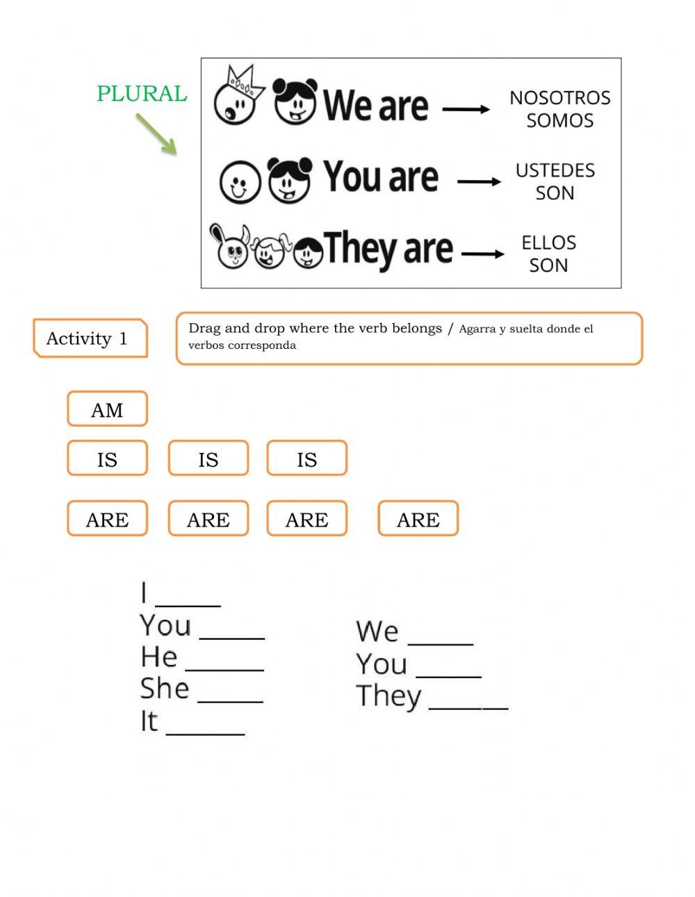 Verb to be prsent simple