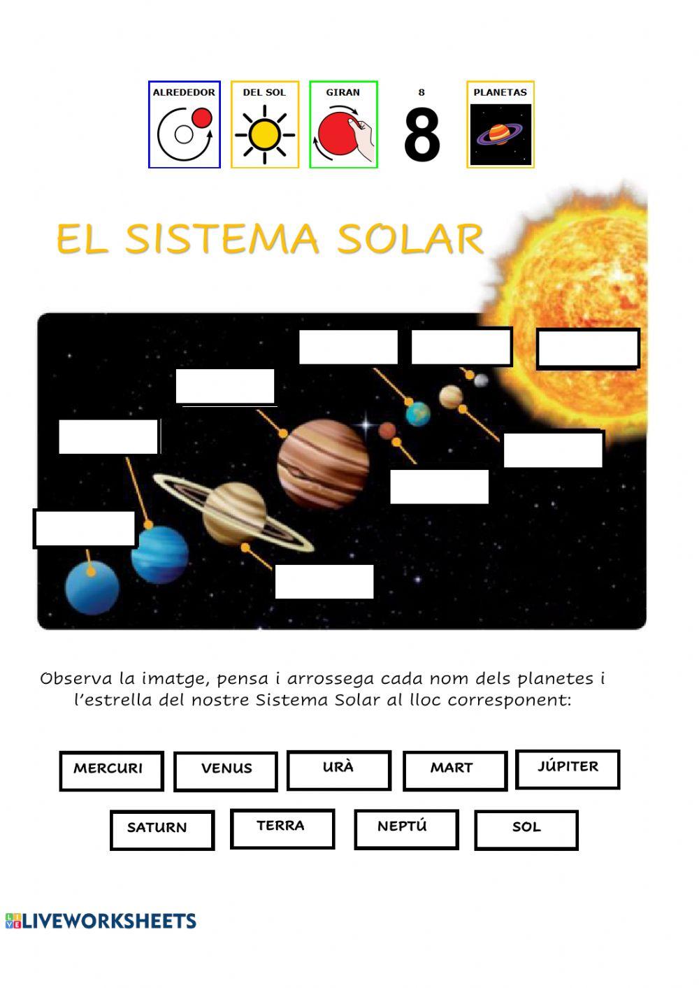 El sistema solar