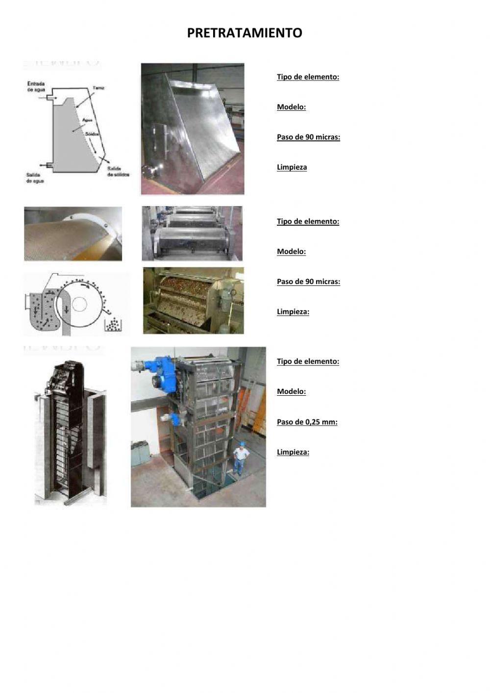 Equipos de pretratamiento II
