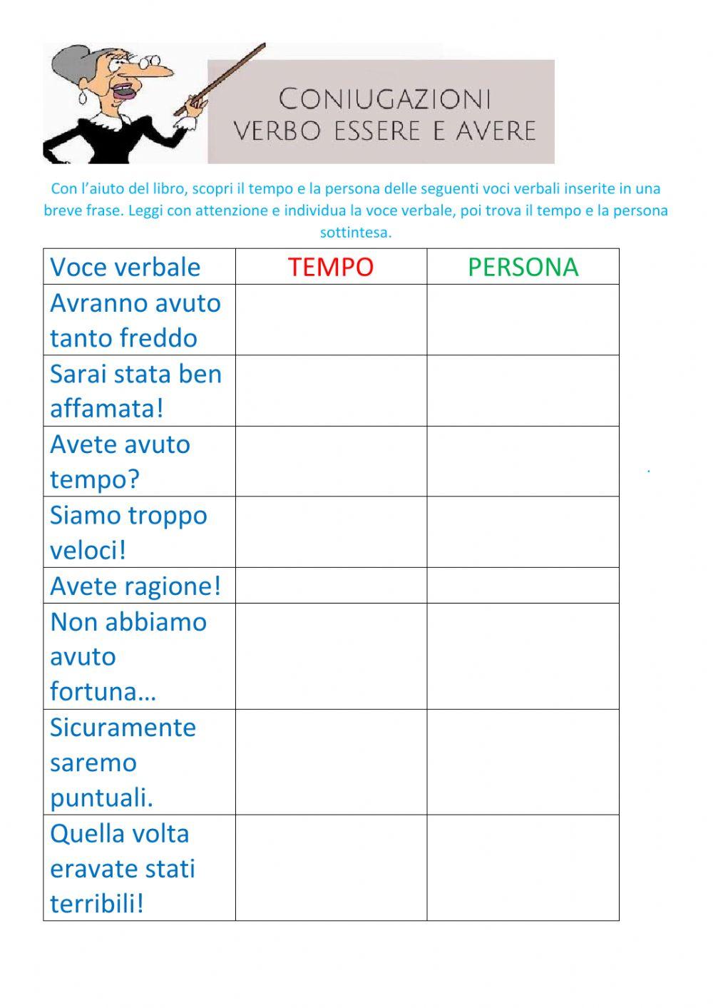 Voci verbali e persone del verbo