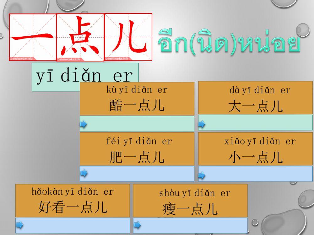คำศัพท์ คุณศัพท์ วิเศษณ์ เสื้อผ้า ม.3