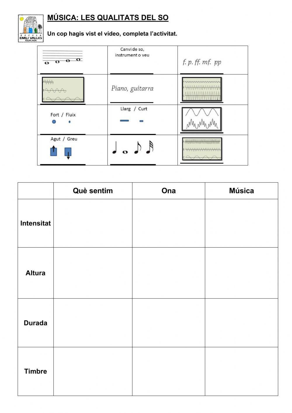 Les qualitats del so