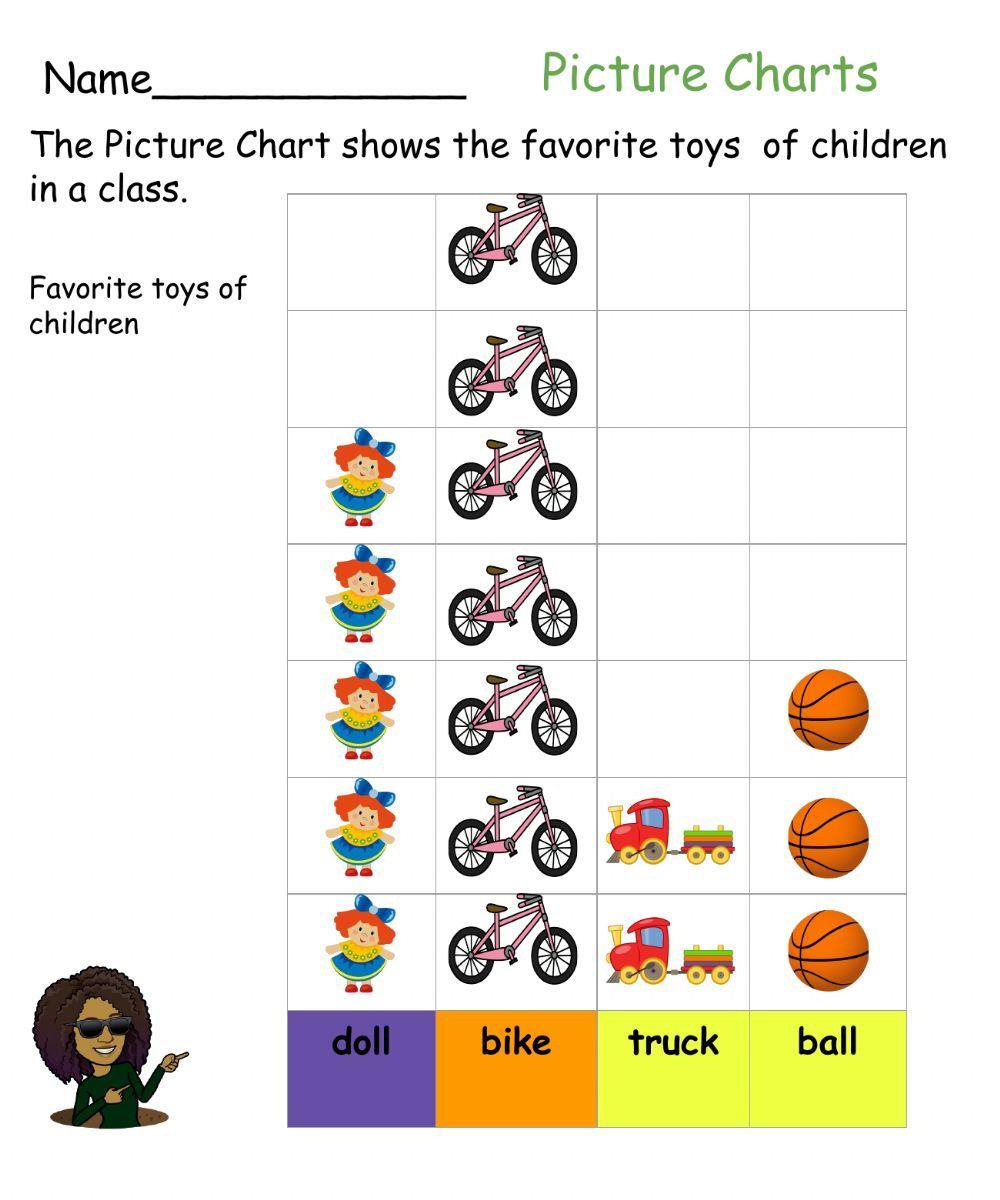 Picture Chart Com 
