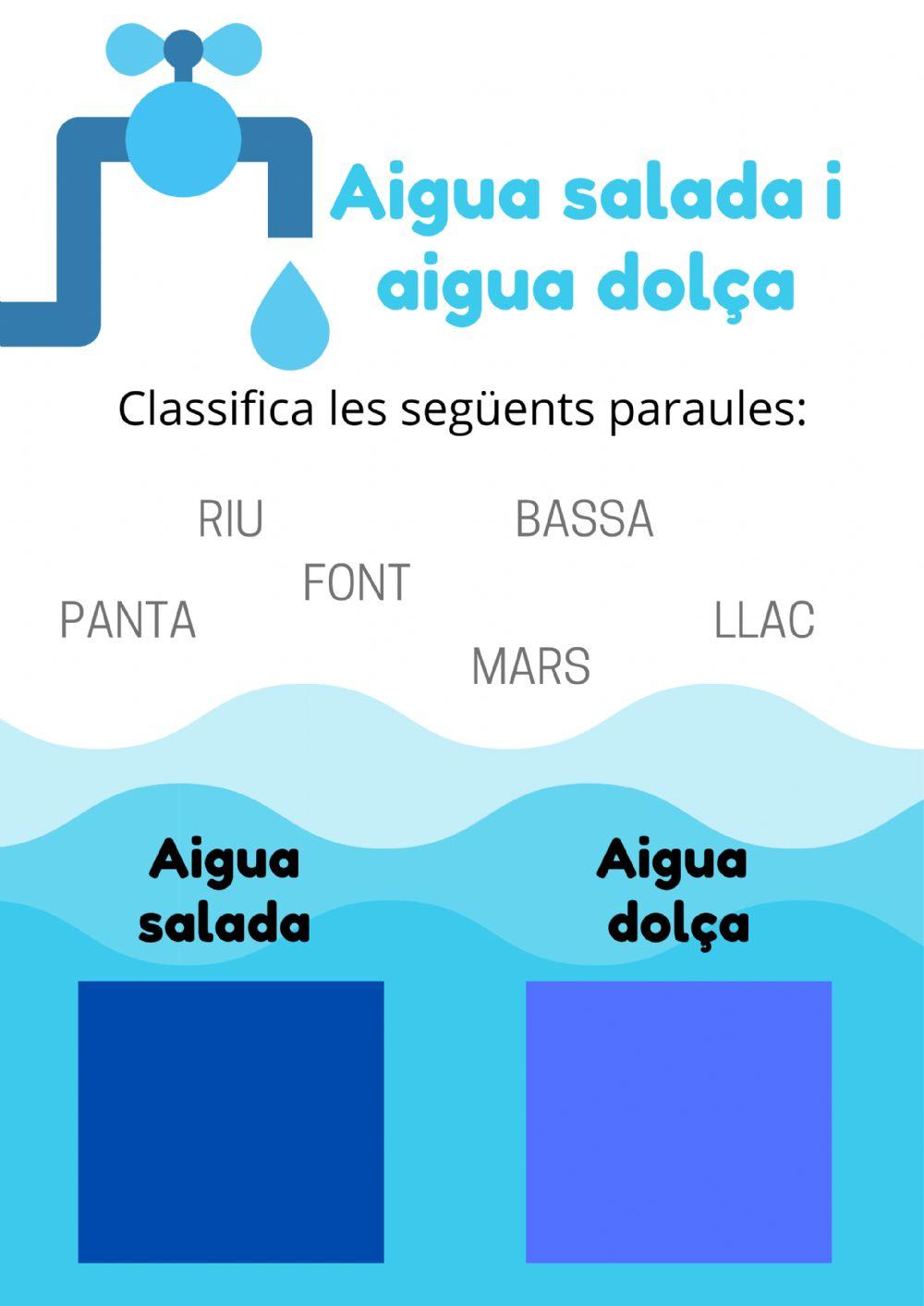 Aigua salada i aigua dolça