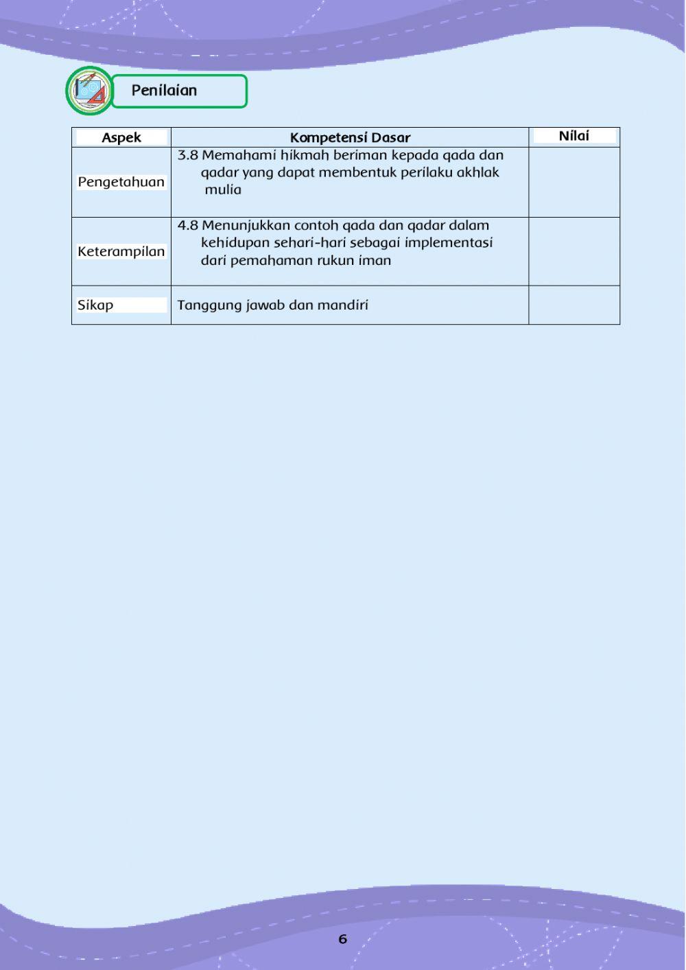 Bab 8: Iman kepada qada dan qadar