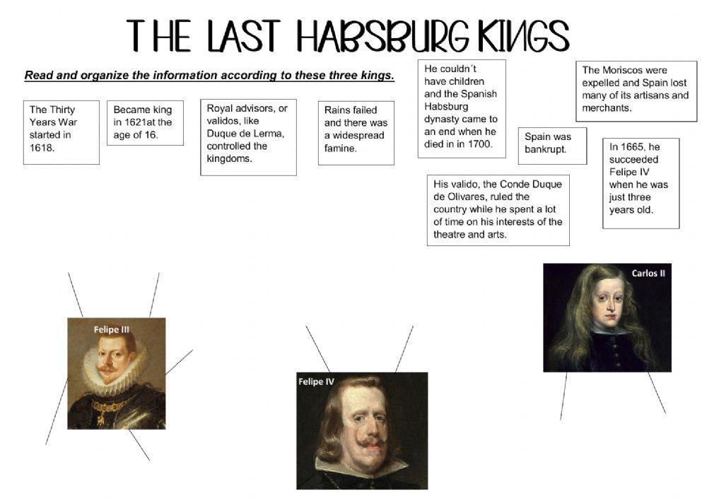 The last Habsbug Kings