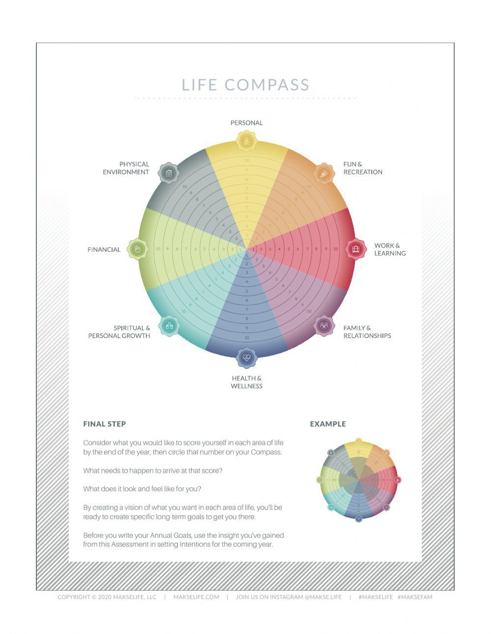 Life Compass Worksheets