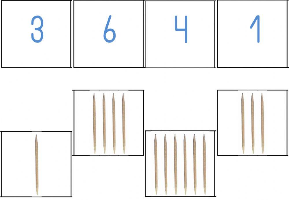 Numeración