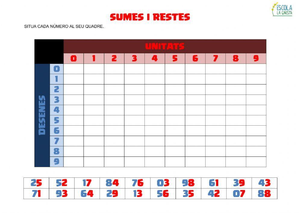 Doble entrada desenes i unitats (1)