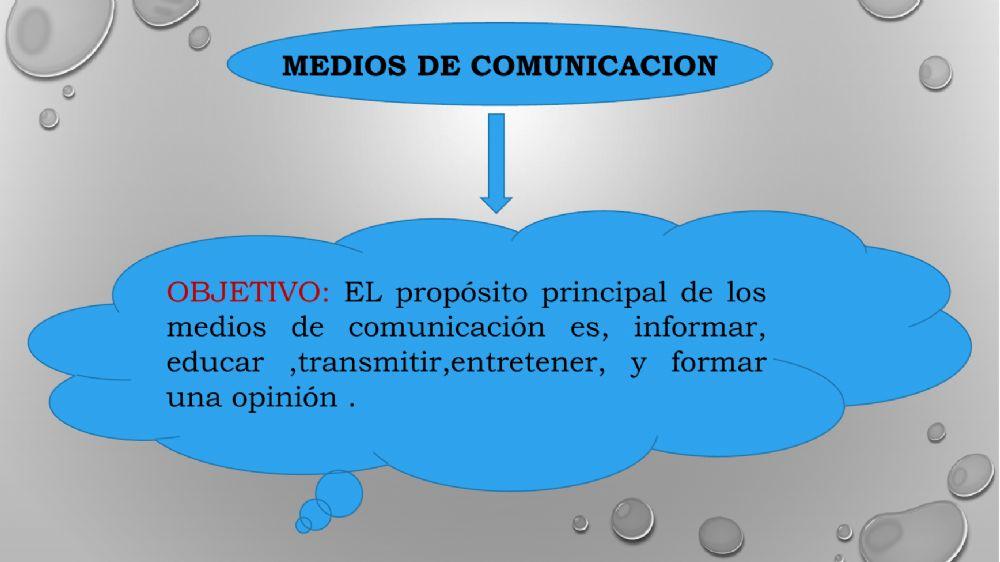 La comunicación
